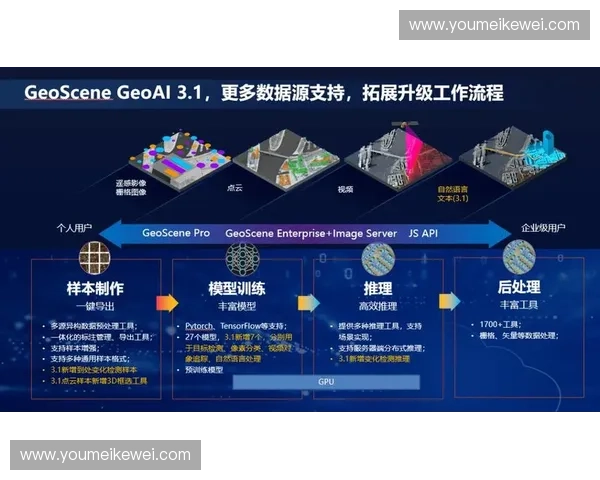 基于人工智能的体育赛事数据分析与战术决策创新研究应用实践与发展趋势