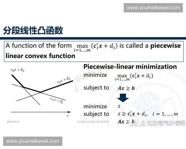 战术选择在现代作战中的应用与决策优化研究