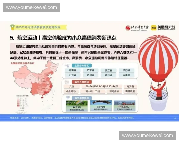 全球运动品牌创新竞争格局解析与年轻消费趋势深度观察及市场发展前瞻
